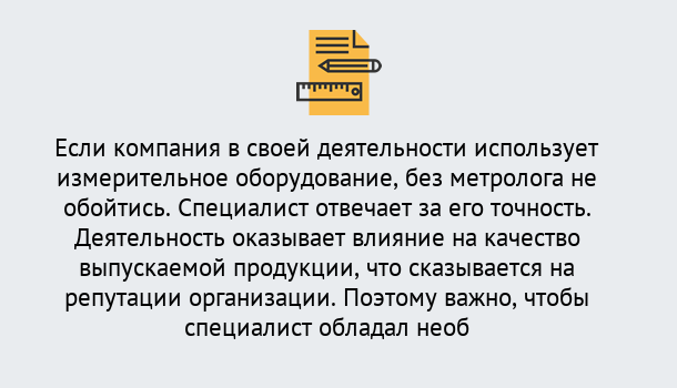 Почему нужно обратиться к нам? Воронеж Повышение квалификации по метрологическому контролю: дистанционное обучение