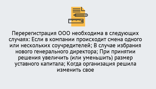 Почему нужно обратиться к нам? Воронеж Перерегистрация ООО: особенности, документы, сроки...  в Воронеж