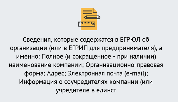 Почему нужно обратиться к нам? Воронеж Внесение изменений в ЕГРЮЛ 2019 в Воронеж