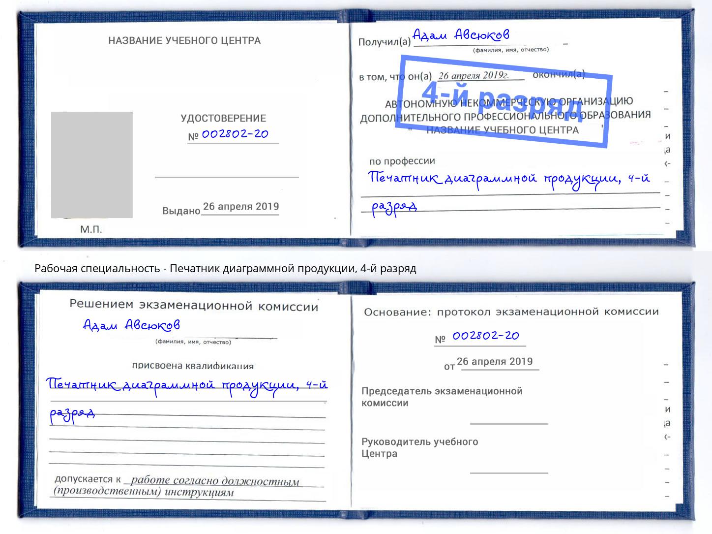 корочка 4-й разряд Печатник диаграммной продукции Воронеж